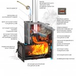 Комплект: Президент Эверест 24 (280) Талькохлорит, S-40