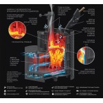 AVANGARD 24 (М) в круглой сетке Технолит/Гефест AVANGARD 24 (М) в круглой сетке Технолит/Гефест