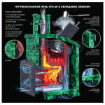 GFS ЗК 30 (М) в сетке