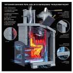 GFS ЗК 30 в сетке