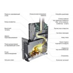 Печь для бани Ермак 12 Классика