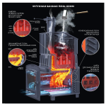 GFS ЗК 30 Ураган