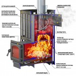 ВЕЗУВИЙ Ураган Стандарт 16 ДТ-4С