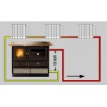 Отопительные печи MBS Super Thermo Magnum Stone