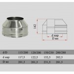 ДЫМОК Конус ДМК D180/260