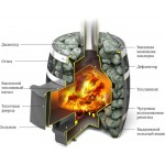 ТМФ Саяны Мини Carbon ДА