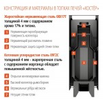 Костёр-Сетка 28С Регистр