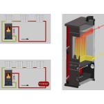 Отопительные печи MBS Thermo Vesta